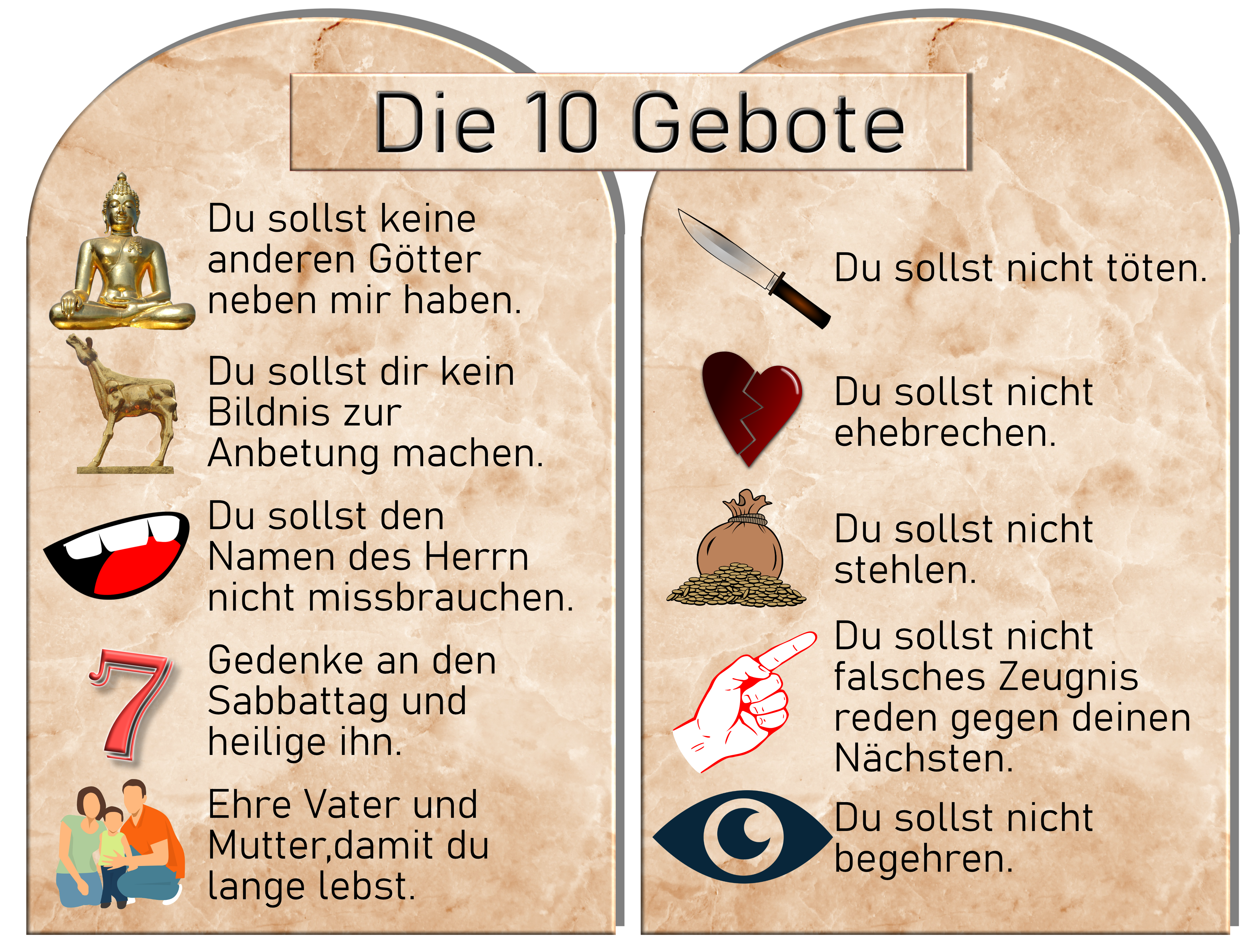 10 Bier Gebote: The Path to Ecstasy and Fulfillment