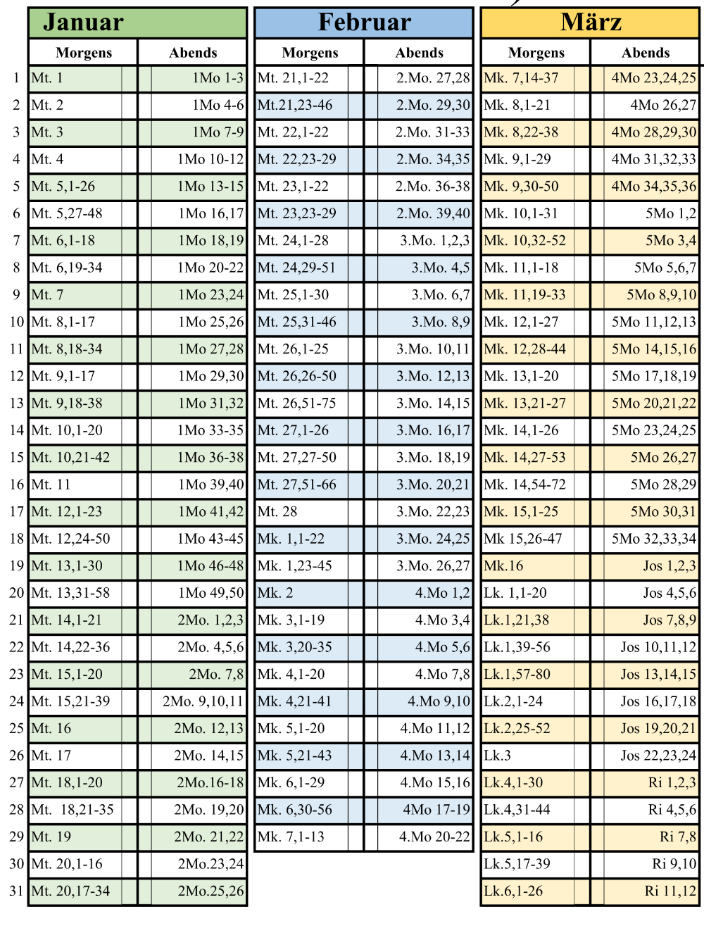 01. Quartal - Kopie