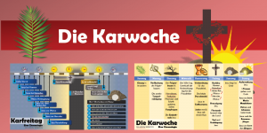 Karwoche