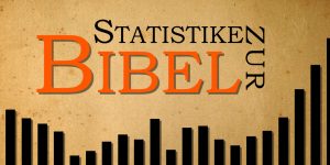Statistik zur Bibel